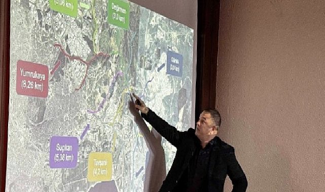 “Dil Deresi Dijital İkiz Projesi” için birinci adım atıldı