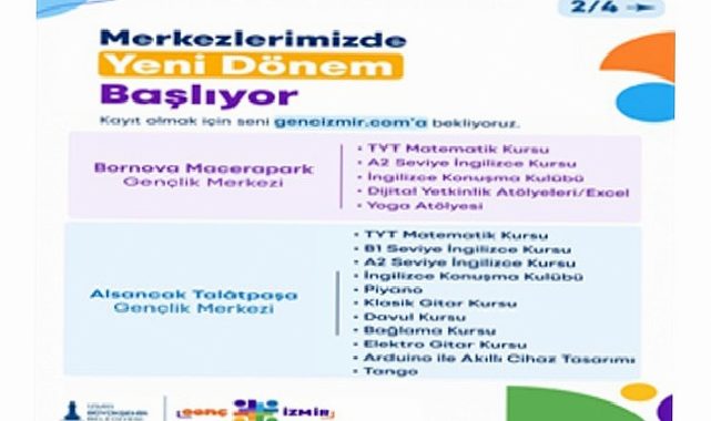 Genç İzmir’de yeni devir başlıyor