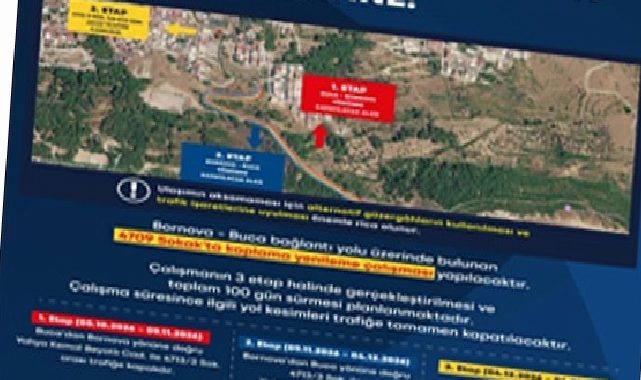 “Şahin Tepesi” yolunda yenileme başlıyor