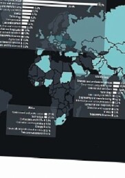 Siber casuslukta global hareketlilik artıyor