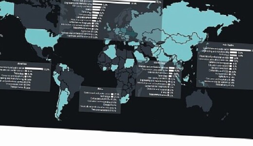 Siber casuslukta global hareketlilik artıyor