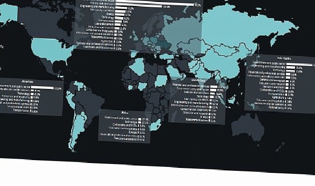 Siber casuslukta global hareketlilik artıyor